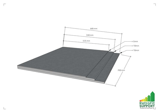 Aerogel Blanket Packs - 5+10+10mm thick - 1m² per pack - 25% Off!